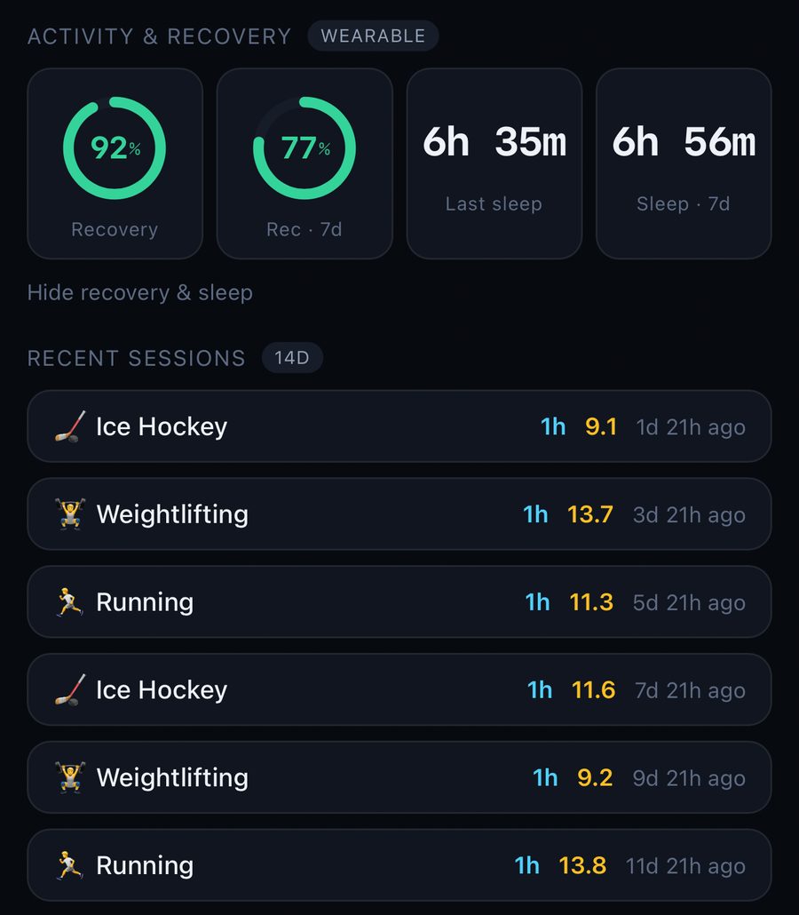 Close-up of the T1Q Activity screen, shown with synthetic demo data: recovery and sleep from a wearable, and recent ice hockey, weightlifting and running sessions, each with its duration and a strain score from the wearable.